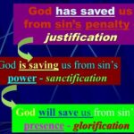 Justification - Sanctification - Glorification